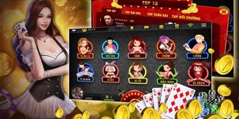 Xây dựng chiến lược theo từng khung thời gian